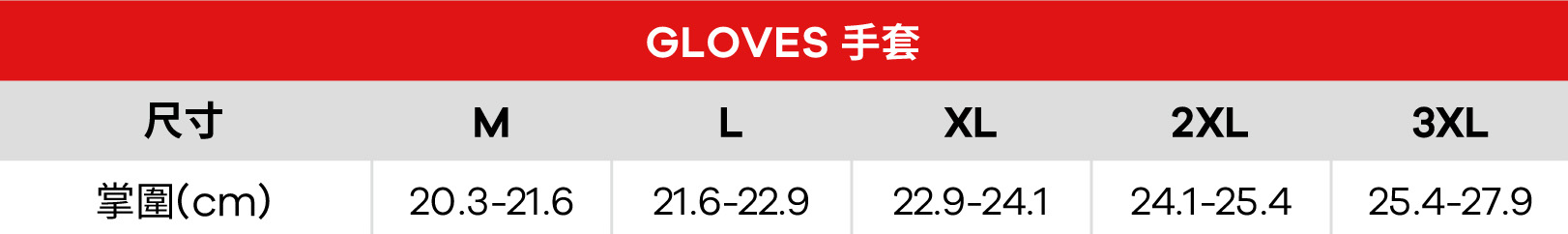 LS2 手套尺寸總表