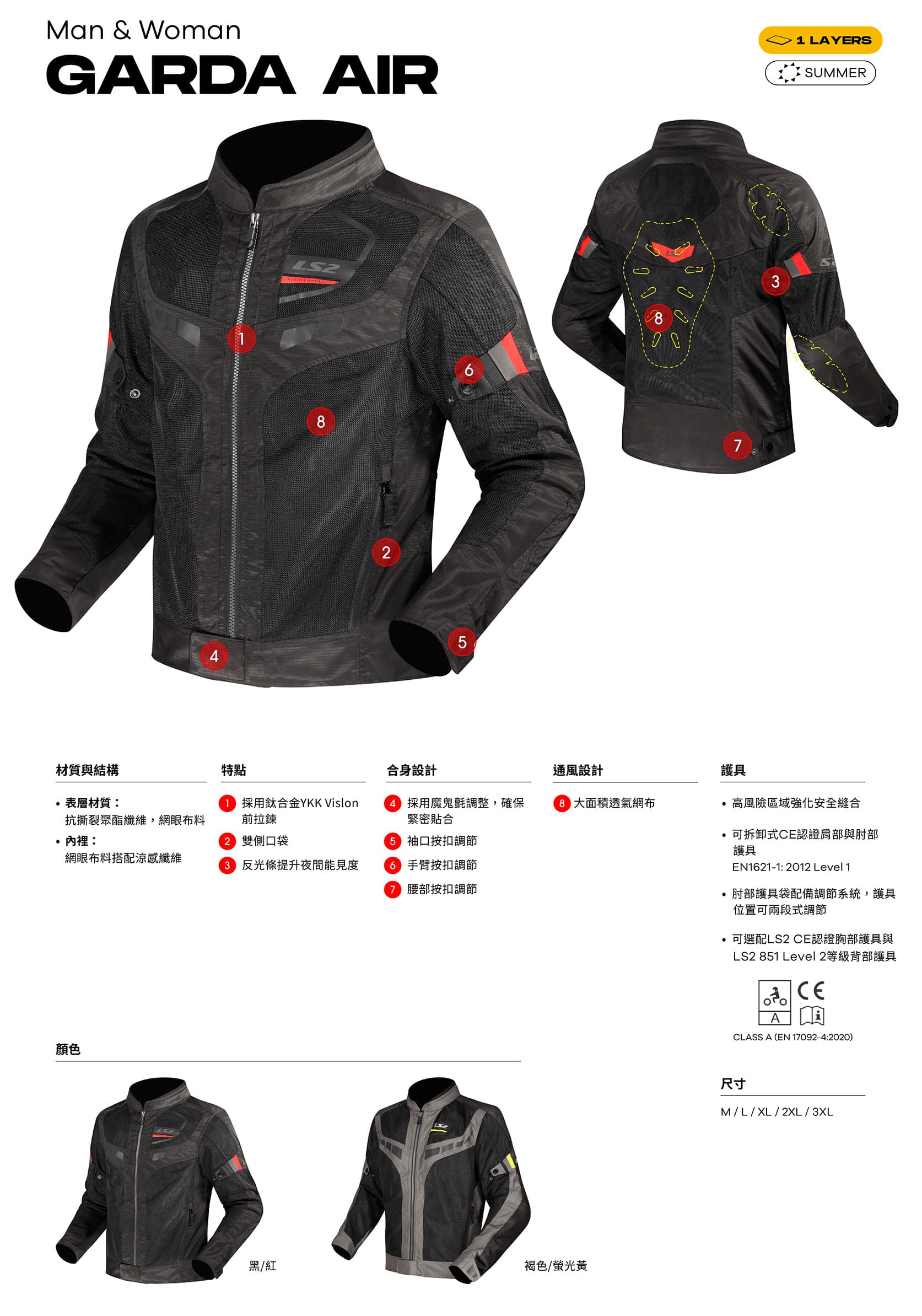 LS2 158 GARDA AIR 介紹內容