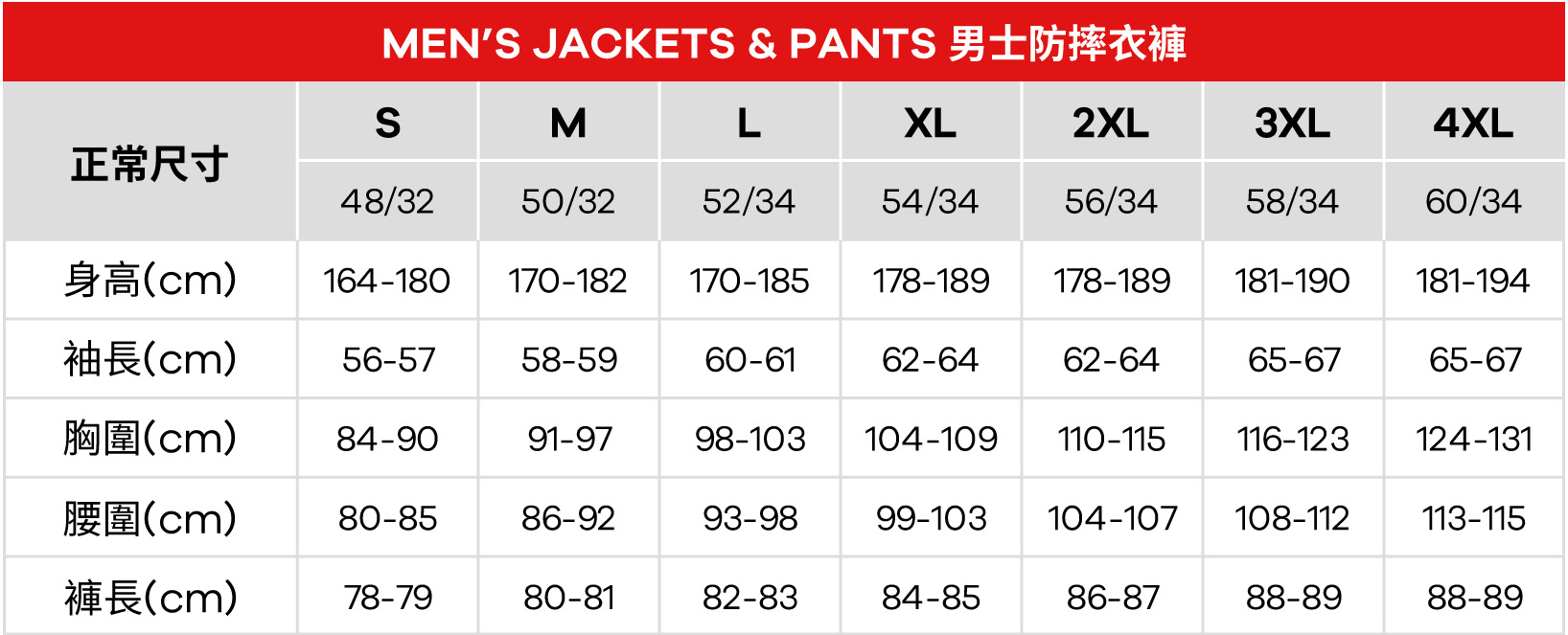 LS2 防摔衣褲尺寸總表