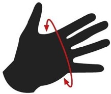 手套尺寸測量示意圖