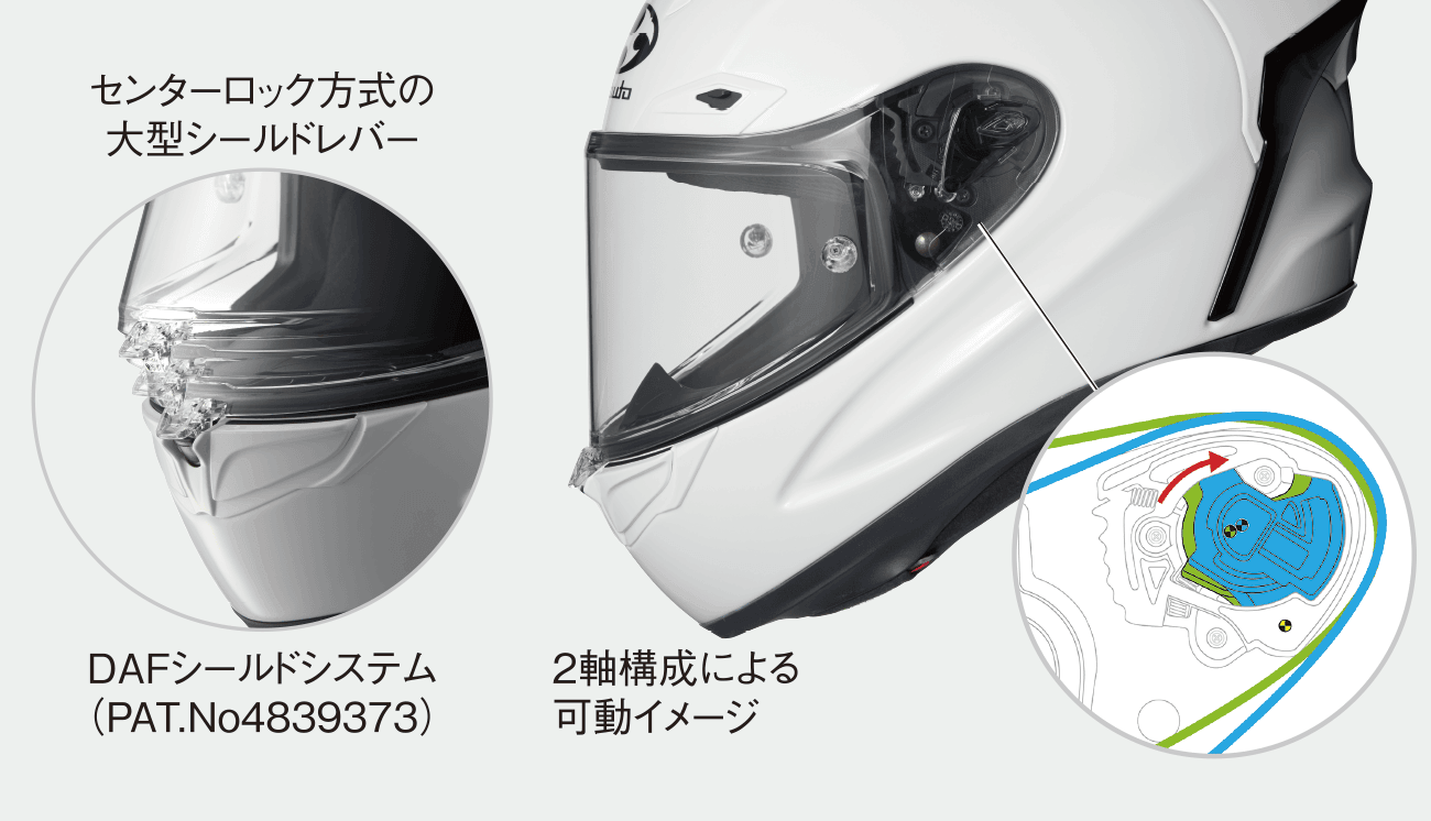 新型鏡片座雙軸浮動設計【DAF-R】對氣密靜肅效果優異