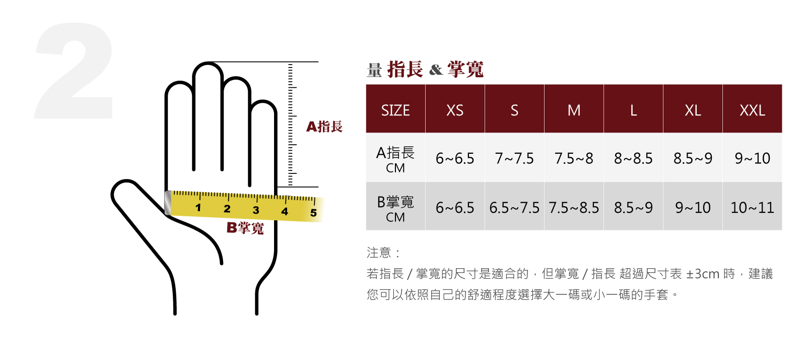 手套尺寸表—指長與掌寬